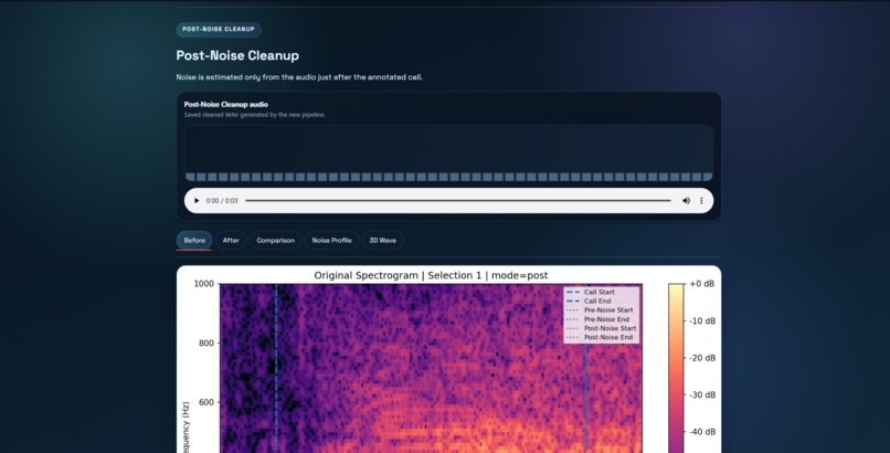 Elephant Voices Matter – screenshot 3