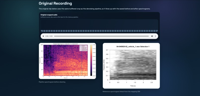 Elephant Voices Matter – screenshot 4