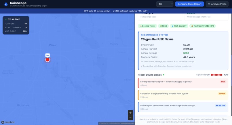 RainScope – screenshot 1