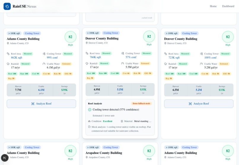 RainUSE Nexus – screenshot 4
