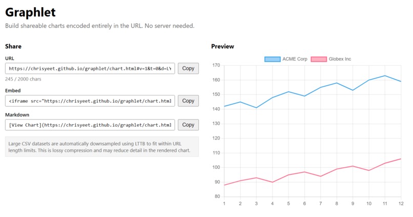 Graphlet – screenshot 1