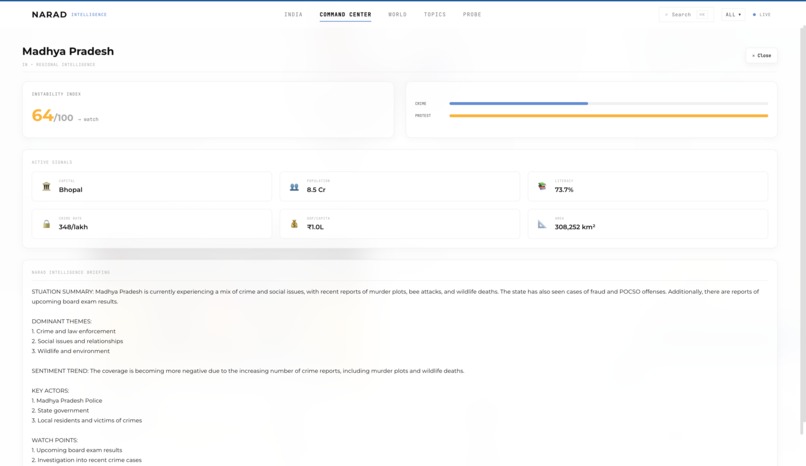 Narad – screenshot 1