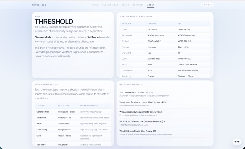 Threshold – screenshot 8