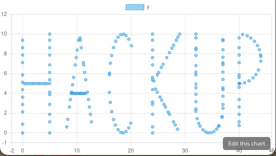 Graphlet – screenshot 2