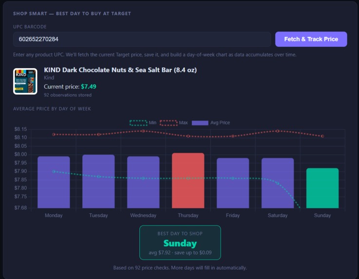 Price of the Week – screenshot 1