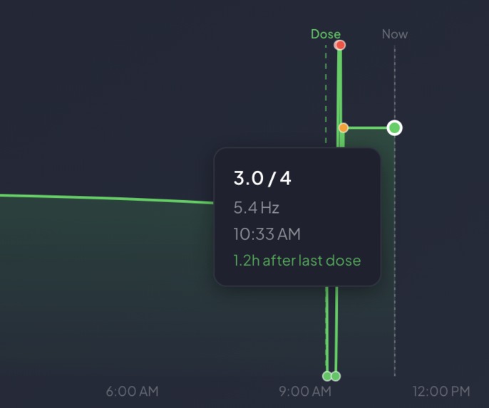 TremorTrack – screenshot 4