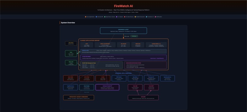 AmberAI – screenshot 2