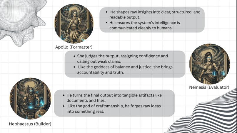 mneme – screenshot 3