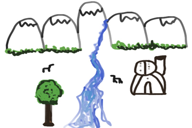 gestro – screenshot 1