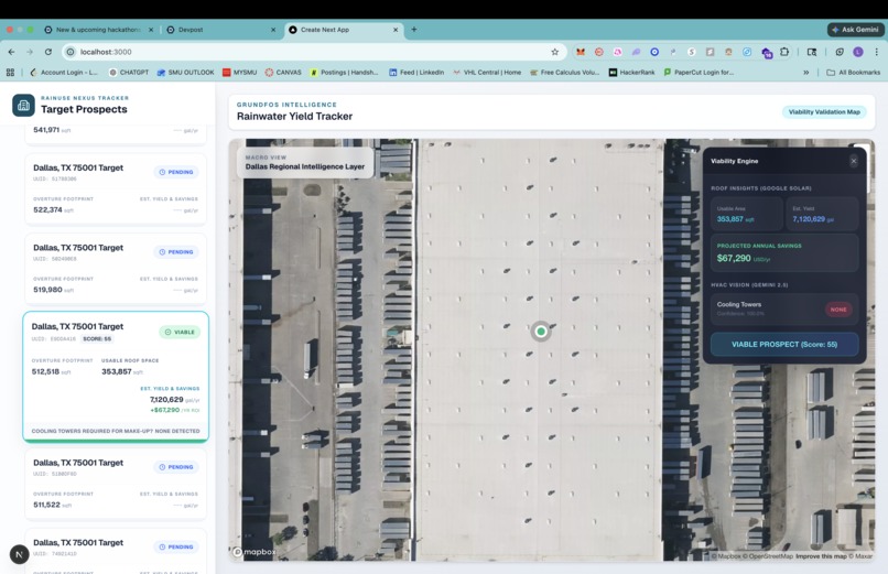 Grundfos Satellite Data Analysis – screenshot 1