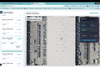 Grundfos Satellite Data Analysis