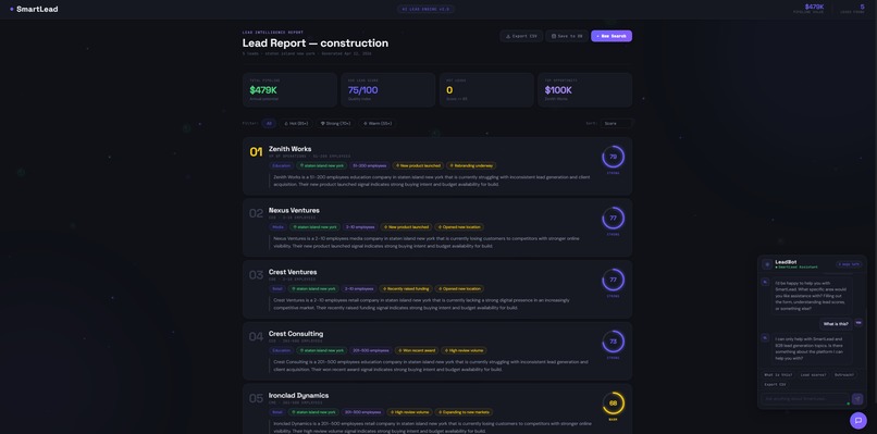 Smart Leads – screenshot 4