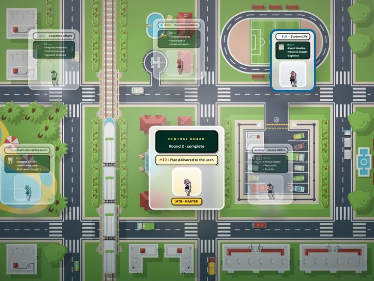 Campus Crew – screenshot 1