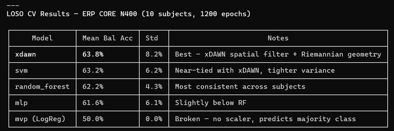 FABLE – screenshot 1