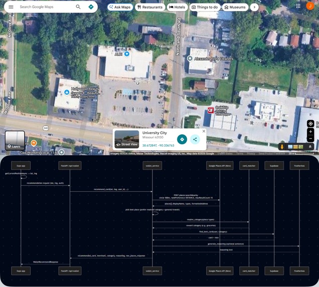 First Class – screenshot 3