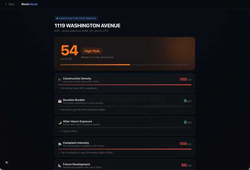 BlockAHead – screenshot 5