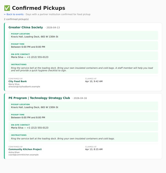 Food Rescue System – screenshot 5