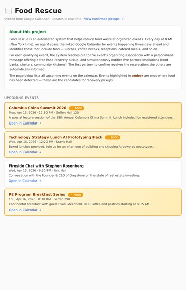 Food Rescue System – screenshot 6