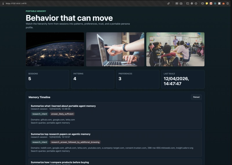 DataSelf – screenshot 1