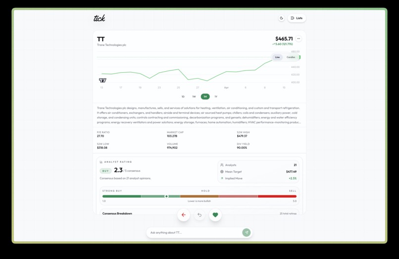 Tick - Swipe. Save. Analyze. – screenshot 1