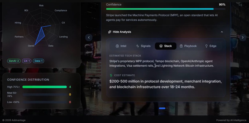 Addvantage – screenshot 3