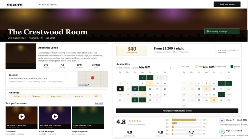 Encore: A Networking Marketplace for Musicians – screenshot 6