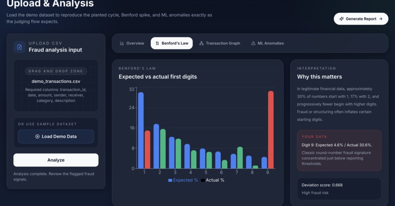 FinGuard AI – screenshot 2
