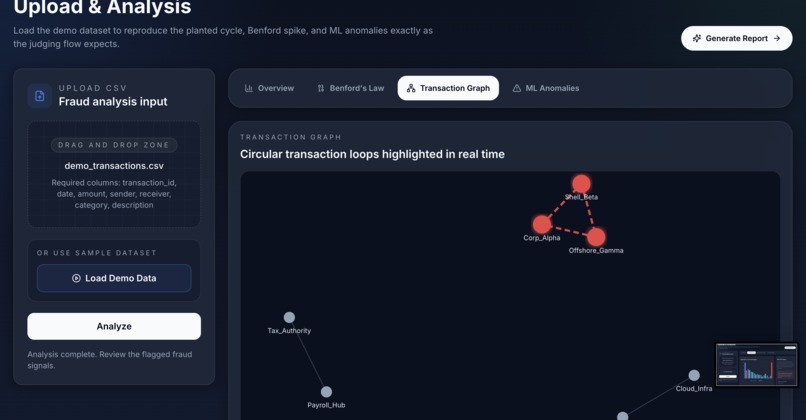 FinGuard AI – screenshot 1
