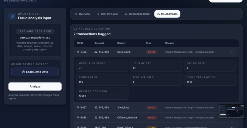 FinGuard AI – screenshot 3