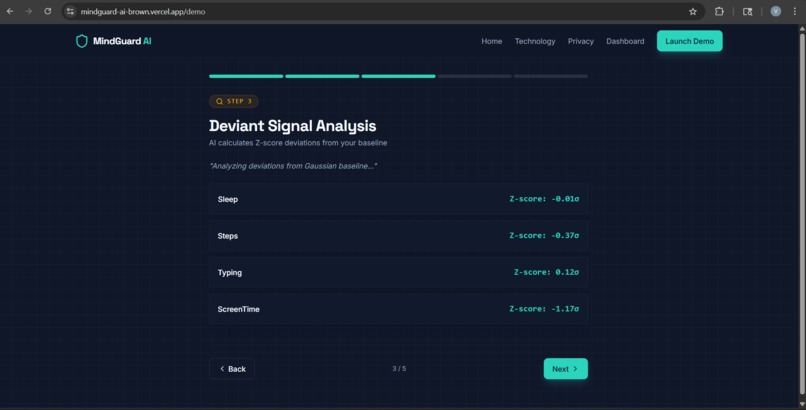 MindGuard AI – screenshot 4