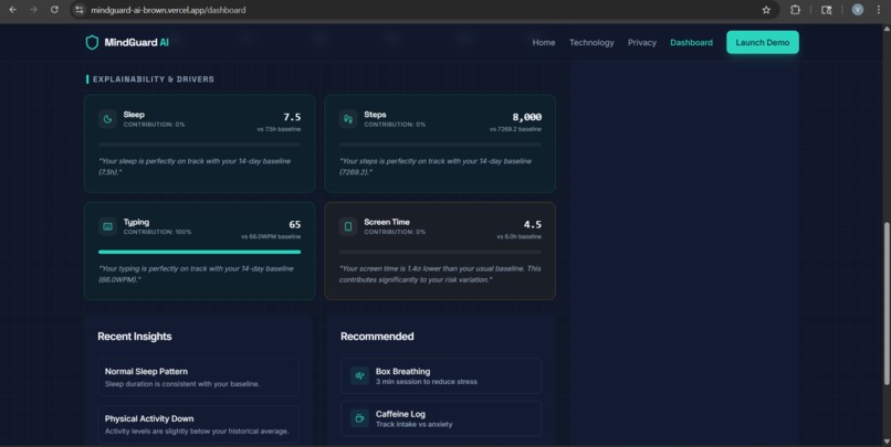 MindGuard AI – screenshot 3