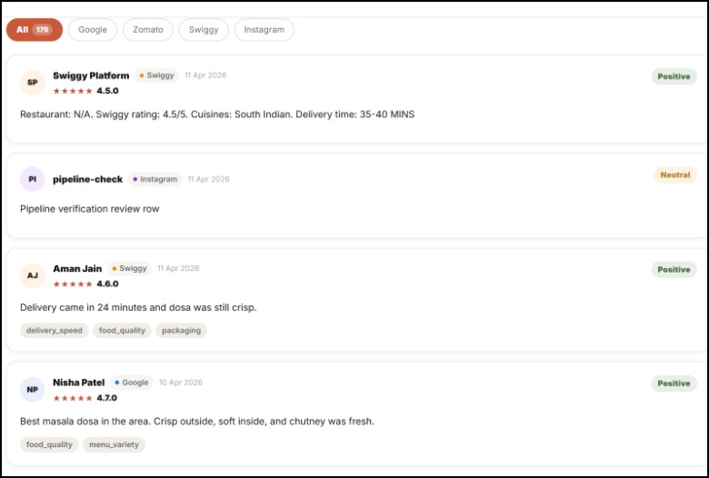 Evara AI  From Raw Reviews to Business Strategy in Minutes – screenshot 6