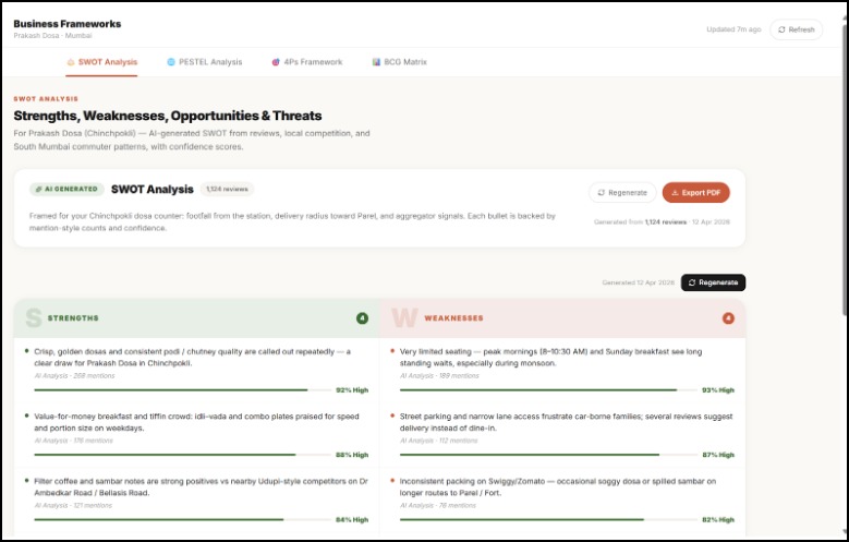 Evara AI  From Raw Reviews to Business Strategy in Minutes – screenshot 9