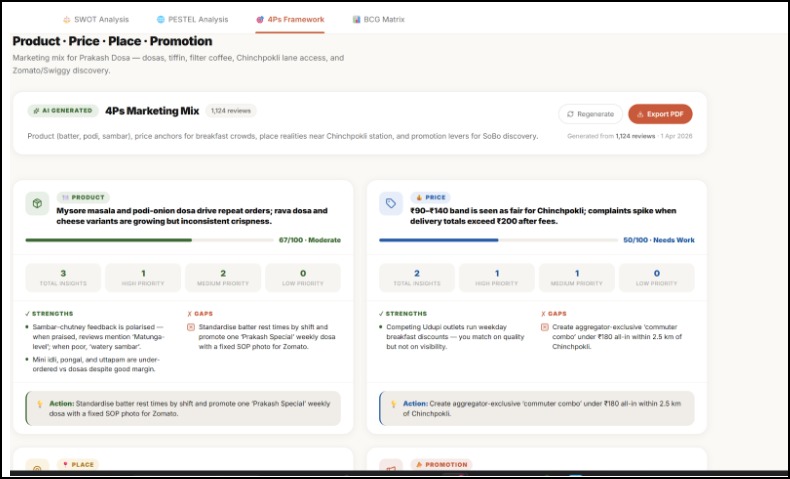 Evara AI  From Raw Reviews to Business Strategy in Minutes – screenshot 11