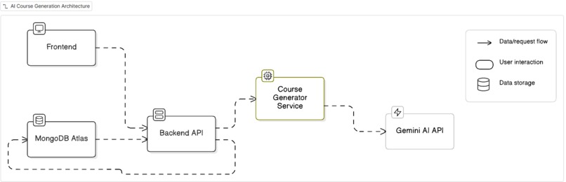 Prepx – screenshot 13