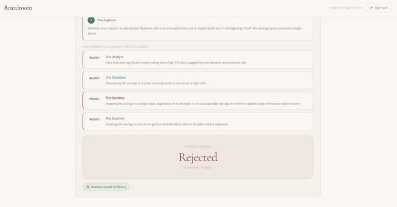 Boardroom – screenshot 2