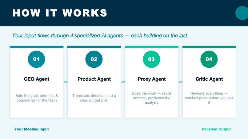 Proxy AI – screenshot 1