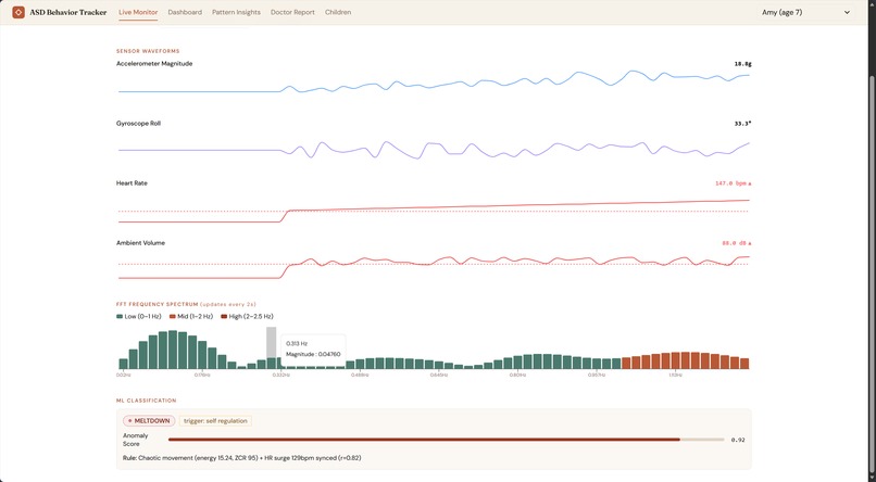 ASD Behavior Tracker – screenshot 2