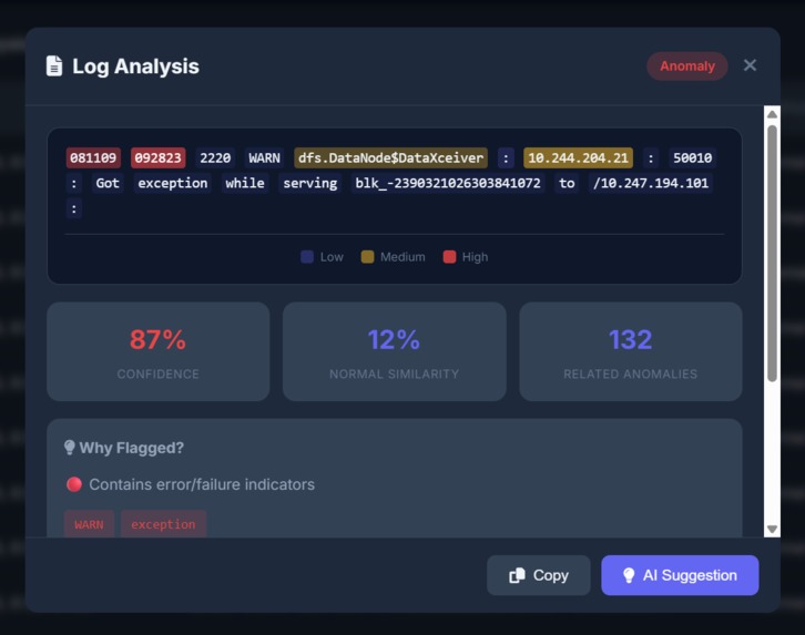 Dexter - Autonomous Log monitoring and anomaly detection – screenshot 1