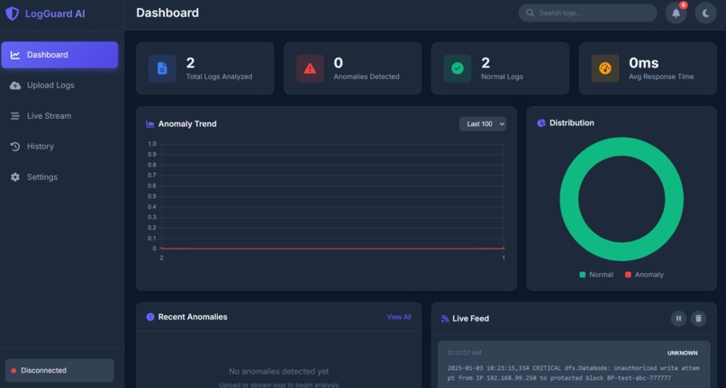 Dexter - Autonomous Log monitoring and anomaly detection – screenshot 2