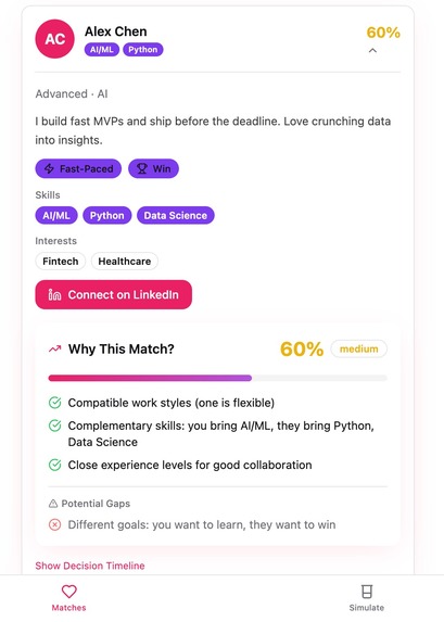 HackMatch - Team Match for Hackathon – screenshot 2