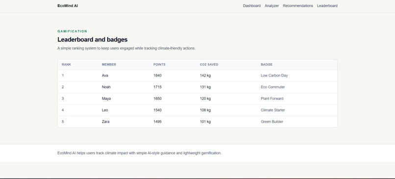 EcoMind ai – screenshot 1