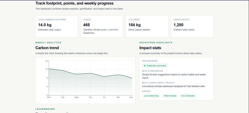 EcoMind ai – screenshot 3