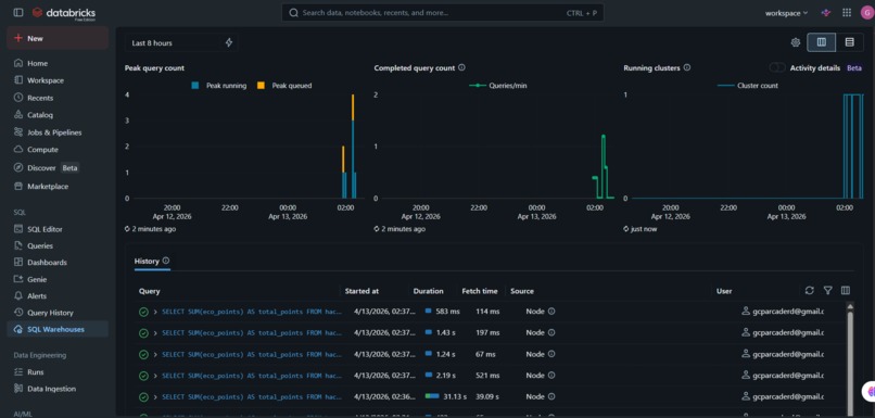 EcoMind ai – screenshot 5