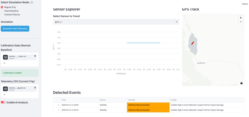 AI Boat Health Monitor[AI Health Monitoring System] – screenshot 3