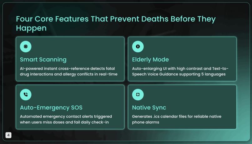 MedLens AI – screenshot 4