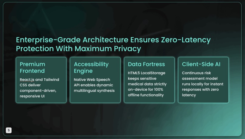 MedLens AI – screenshot 5