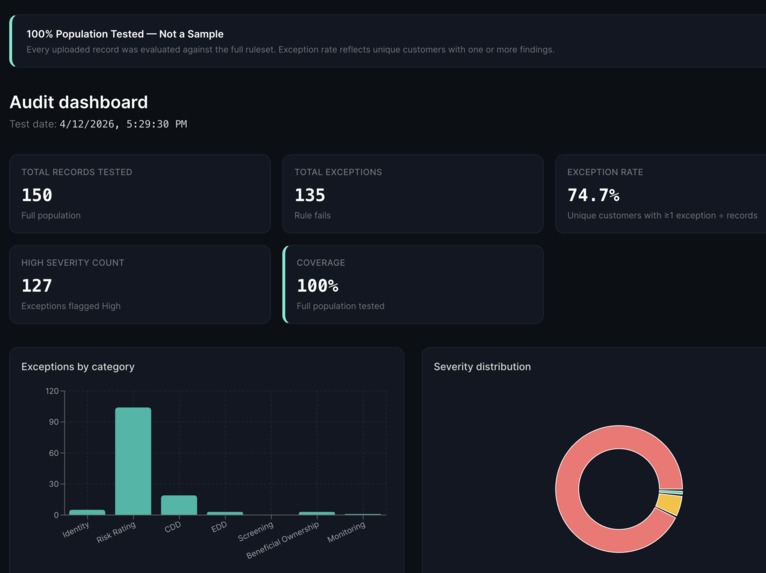 KYC Pop Audit – screenshot 2