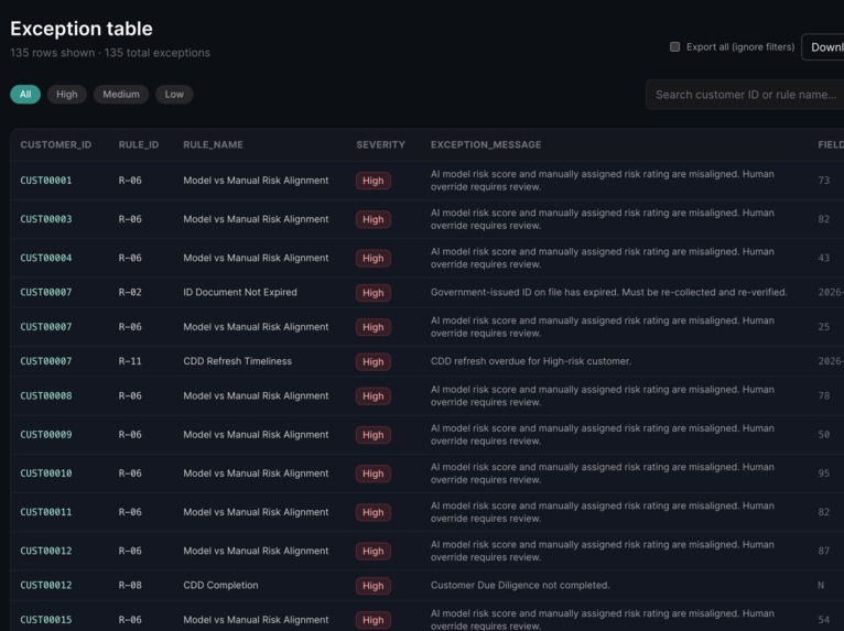 KYC Pop Audit – screenshot 4