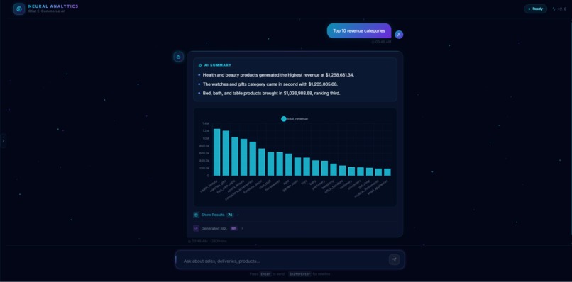 Neural Analysis – screenshot 2